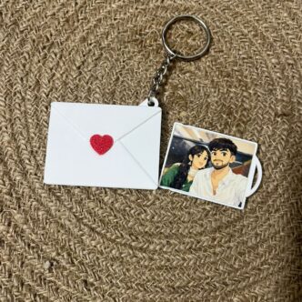 keychain